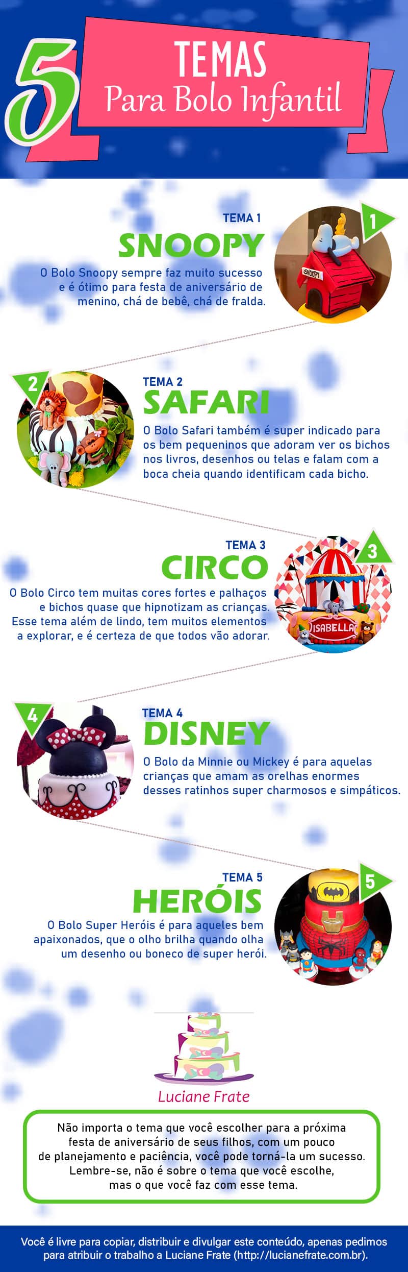 [Infográfico] 5 Temas para Bolo Infantil - Dicas para Festa Infantil