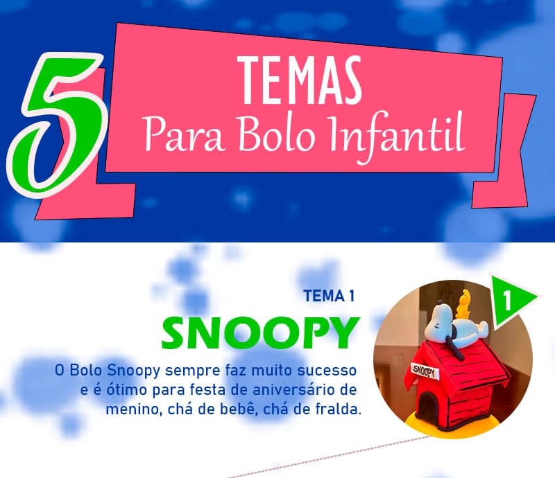 [Infográfico] 5 Temas para Bolo Infantil - Dicas para Festa Infantil - 2