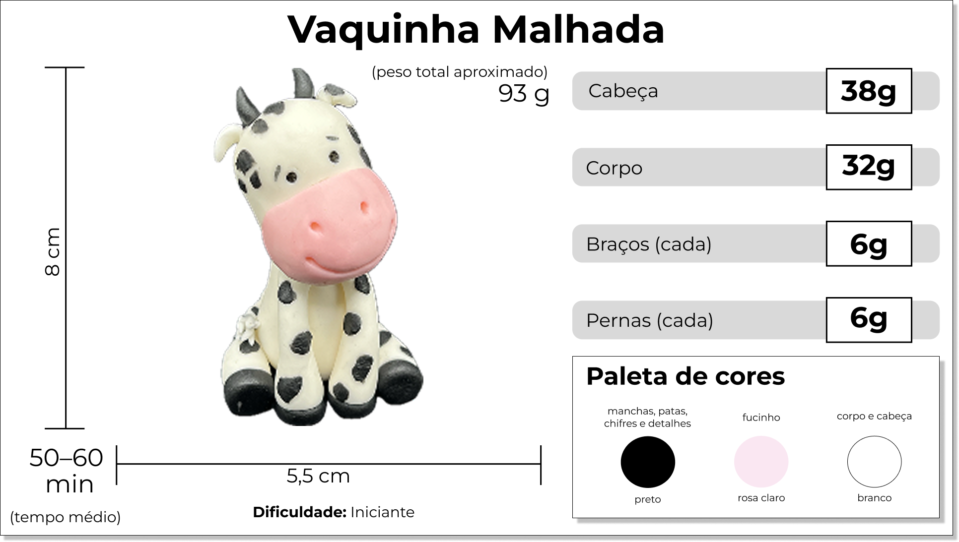 Mapas de Personagens